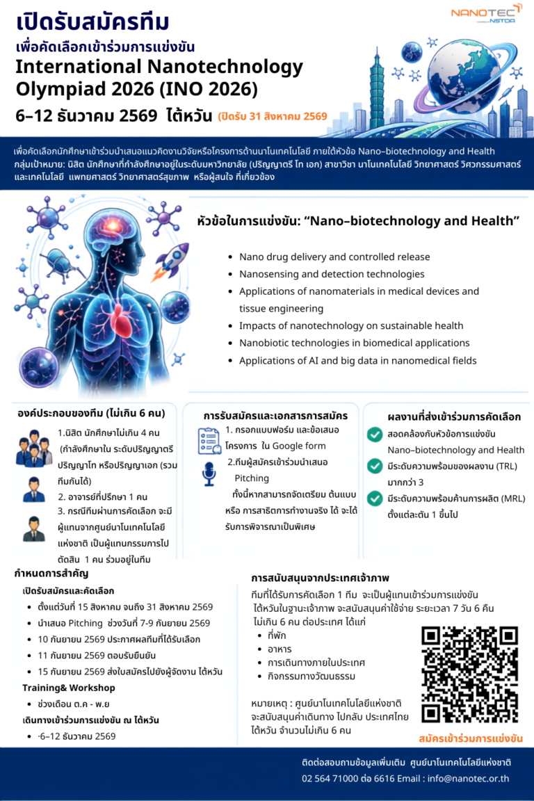 โปสเตอร์รับสมัคร (2)