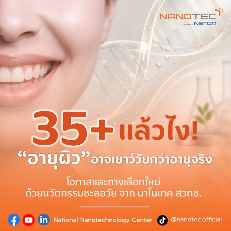 Post 35 อายุผิว