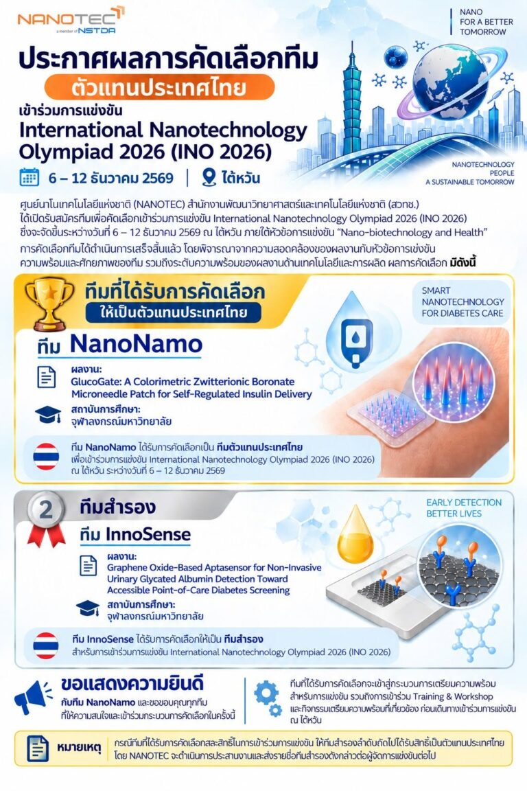 announce_Poster-ino2026