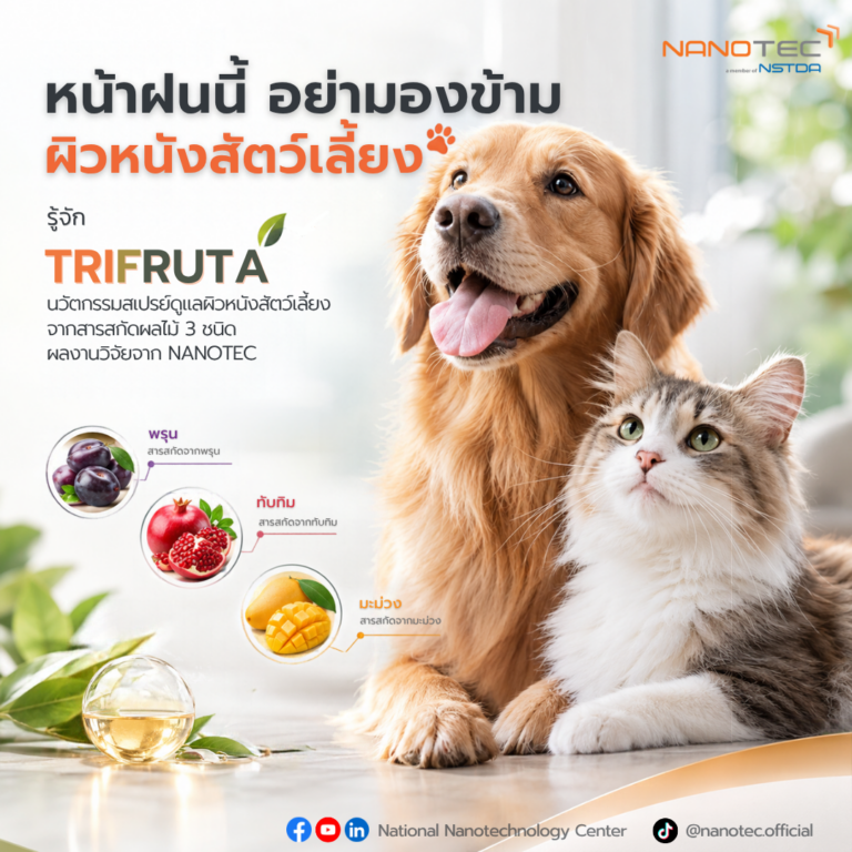 nano-spray-for-pets-2026
